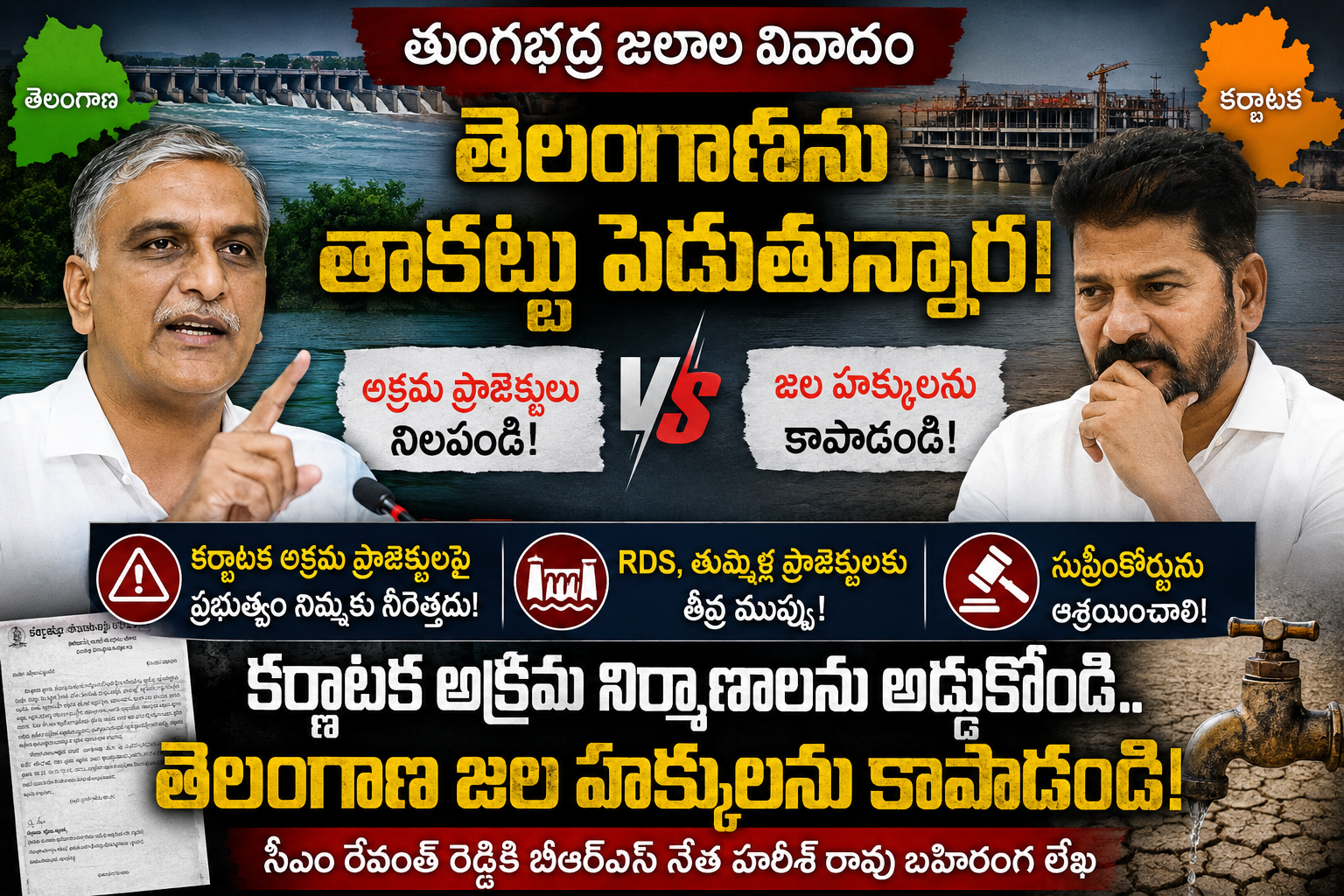 తుంగభద్ర జలాలపై రాజకీయ రణం: "తెలంగాణ హక్కులను తాకట్టు పెడతారా?" — సీఎం రేవంత్‌కు హరీశ్ రావు బహిరంగ లేఖ!